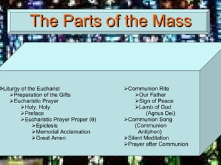 The Parts of the Mass Liturgy of the Eucharist Preparation of the Gifts Eucharistic Prayer Holy, Holy Preface Eucharistic Prayer Proper (9) Epiclesis Memorial Acclamation Great Amen Communion Rite Our Father Sign of Peace Lamb of God (Agnus Dei) Communion Song (Communion Antiphon) Silent Meditation Prayer after Communion 