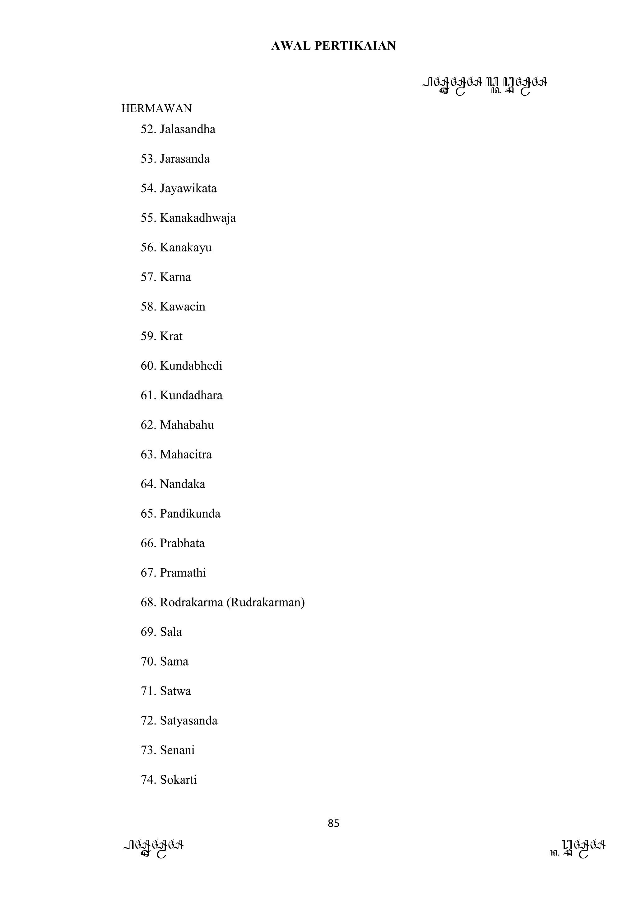 AWAL PERTIKAIAN
PANDAWA & KURAWA
HERMAWAN
85
PANDAWA KURAWA
52. Jalasandha
53. Jarasanda
54. Jayawikata
55. Kanakadhwaja
56. Kanakayu
57. Karna
58. Kawacin
59. Krat
60. Kundabhedi
61. Kundadhara
62. Mahabahu
63. Mahacitra
64. Nandaka
65. Pandikunda
66. Prabhata
67. Pramathi
68. Rodrakarma (Rudrakarman)
69. Sala
70. Sama
71. Satwa
72. Satyasanda
73. Senani
74. Sokarti
 