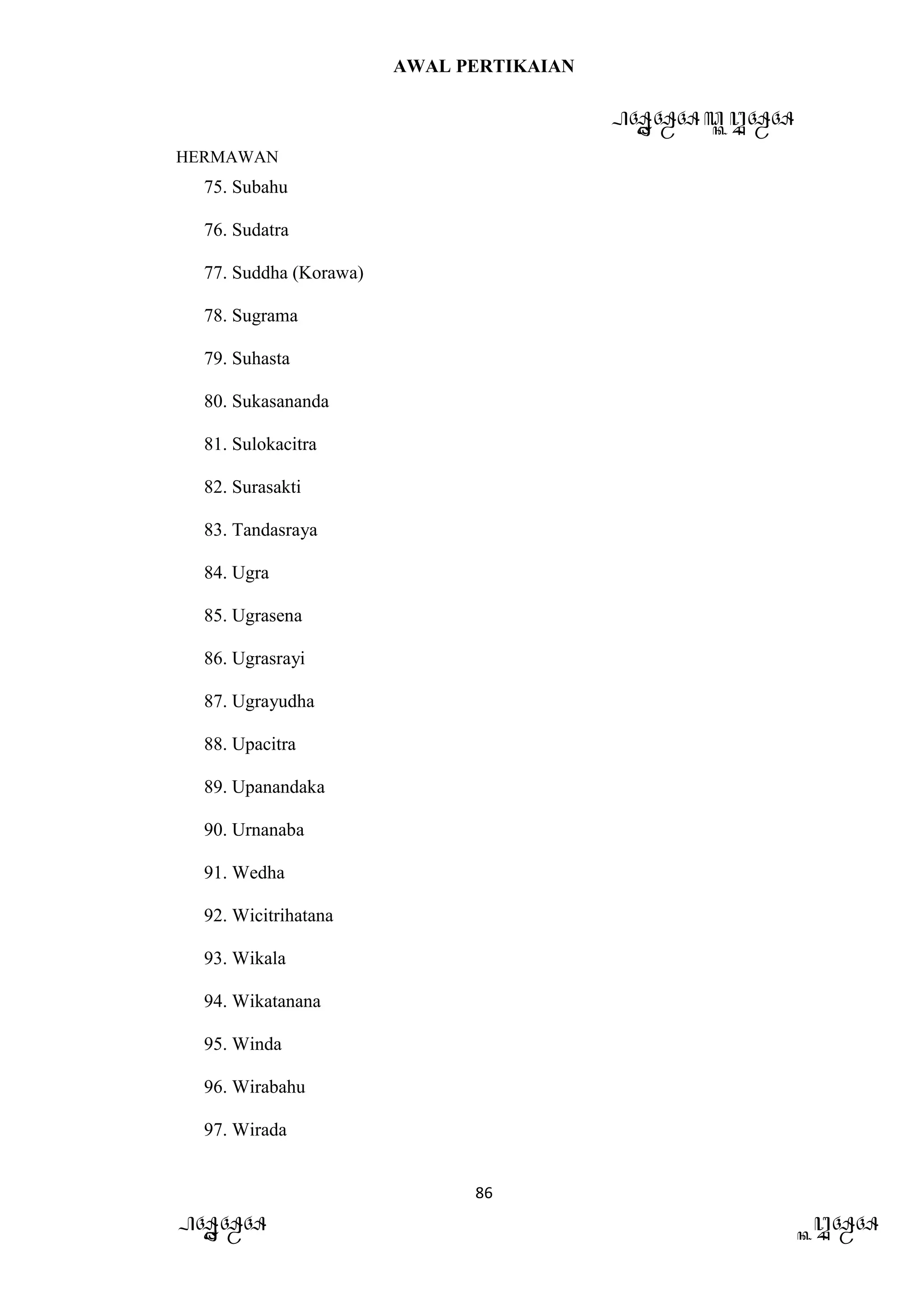 AWAL PERTIKAIAN
PANDAWA & KURAWA
HERMAWAN
86
PANDAWA KURAWA
75. Subahu
76. Sudatra
77. Suddha (Korawa)
78. Sugrama
79. Suhasta
80. Sukasananda
81. Sulokacitra
82. Surasakti
83. Tandasraya
84. Ugra
85. Ugrasena
86. Ugrasrayi
87. Ugrayudha
88. Upacitra
89. Upanandaka
90. Urnanaba
91. Wedha
92. Wicitrihatana
93. Wikala
94. Wikatanana
95. Winda
96. Wirabahu
97. Wirada
 