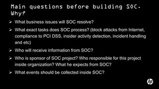 Main questions before building SOC.
Why?
 What business issues will SOC resolve?
 What exact tasks does SOC process? (block attacks from Internet,
compliance to PCI DSS, insider activity detection, incident handling
and etc)
 Who will receive information from SOC?
 Who is sponsor of SOC project? Who responsible for this project
inside organization? What he expects from SOC?
 What events should be collected inside SOC?
 