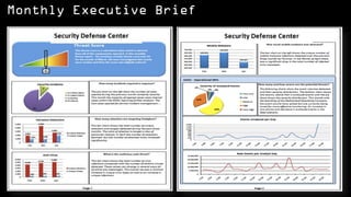 3
Monthly Executive Brief
 