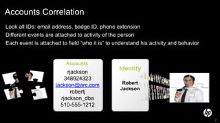 7
Accounts Correlation
Look all IDs: email address, badge ID, phone extension
Different events are attached to activity of the person
Each event is attached to field “who it is” to understand his activity and behavior
rjackson
348924323
jackson@arc.com
robertj
rjackson_dba
510-555-1212
Accounts
Robert
Jackson
Identity
 