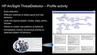 HP ArcSight ThreatDetector – Profile activity
• Early detection
• Different methods to detect good and bad
behavior
• Look into typical people: insider, angry admin,
intruder
• Allows to create new patterns of behavior
• Immediately checks all previous events on
detected pattern of behavior
 