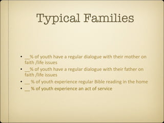 Typical Families

• __% of youth have a regular dialogue with their mother on 
  faith /life issues
• __% of youth have a regular dialogue with their father on 
  faith /life issues
• __ % of youth experience regular Bible reading in the home
• __ % of youth experience an act of service
 