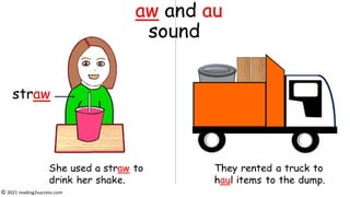 How to teach digraphs aw and au - both have the same sound an can be ...