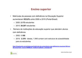 Ensino superior
• Matrículas de pessoas com deficiência na Educação Superior
aumentaram 933,6% entre 2000 e 2010 (Portal Brasil)
– 2000: 2.173 estudantes
– 2010: 20.287 estudantes
• Número de instituições de educação superior que atendem alunos
com deficiência
– 2000: 1.180
– 2010: 2.378 - destas, 1.948 contam com estrutura de acessibilidade
para os estudantes
http://envolverde.com.br/educacao/matriculas‐de‐universitarios‐com‐deficiencia‐cresceram‐933‐em‐
dez‐anos/?utm_source=CRM&utm_medium=cpc&utm_campaign=05
 
