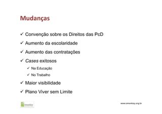 Mudanças
 Convenção sobre os Direitos das PcD
 Aumento da escolaridade
 Aumento das contratações
 Cases exitosos
 Na Educação
 No Trabalho
 Maior visibilidade
 Plano Viver sem Limite
www.amankay.org.br
 