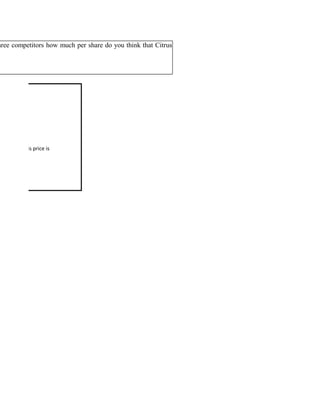 sonable. This price is
hree competitors how much per share do you think that Citrus
 
