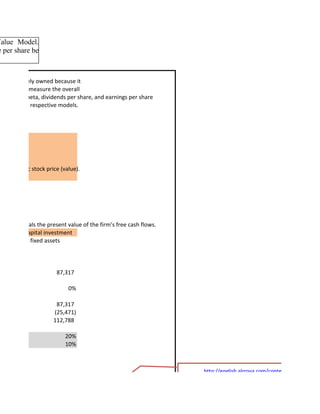 t are privately owned because it
unt rate to measure the overall
a on price, beta, dividends per share, and earnings per share
applying the respective models.
get intrinsic stock price (value).
ire firm equals the present value of the firm’s free cash flows.
ss the net capital investment
hange in net fixed assets
87,317
0%
87,317
(25,471)
112,788
20%
10%
APM Model)
http://english.alrroya.com/content/uae
Value Model.
e per share be
 
