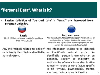 • Russian definition of "personal data" is "broad" and borrowed from 
European Union law 
5 5 
Russia 
(Art. 3 (1)(1) of the Federal Law On Personal Data 
dated July 27, 2006) 
European Union 
(Art. 2 Directive 95/46/EC of the European Parliament and of 
the Council of 24 October 1995 on the protection of 
individuals with regard to the processing of personal data 
and on the free movement of such data) 
Any information related to directly 
or indirectly identified or identifiable 
natural person. 
Any information relating to an identified 
or identifiable natural person. An 
identifiable person is one who can be 
identified, directly or indirectly, in 
particular by reference to an identification 
number or to one or more factors specific 
to his physical, psychological, mental, 
economic, cultural or social identity. 
 