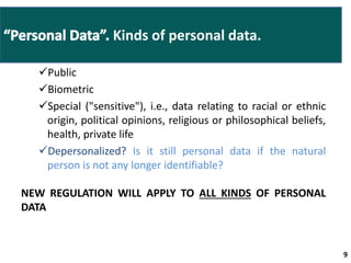 Public 
Biometric 
Special ("sensitive"), i.e., data relating to racial or ethnic 
origin, political opinions, religious or philosophical beliefs, 
health, private life 
Depersonalized? Is it still personal data if the natural 
person is not any longer identifiable? 
NEW REGULATION WILL APPLY TO ALL KINDS OF PERSONAL 
DATA 
9 9 
Kinds of personal data. 
 