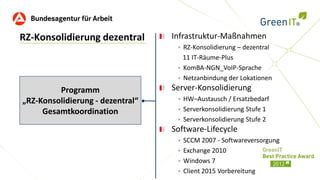 RZ-Konsolidierung dezentral       Infrastruktur-Maßnahmen
                                    RZ-Konsolidierung – dezentral
                                     11 IT-Räume-Plus
                                    KomBA-NGN_VoIP-Sprache
                                    Netzanbindung der Lokationen

         Programm                 Server-Konsolidierung
„RZ-Konsolidierung - dezentral“     HW–Austausch / Ersatzbedarf
     Gesamtkoordination             Serverkonsolidierung Stufe 1
                                    Serverkonsolidierung Stufe 2
                                  Software-Lifecycle
                                    SCCM 2007 - Softwareversorgung
                                    Exchange 2010
                                    Windows 7
                                    Client 2015 Vorbereitung
 