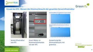 Einsatz bei KTC: Messen des Stromverbrauchs der gesamten Serverinfrastruktur




    Serverinfrastruktur   Smart Meter im         Auswertung des
    von KTC               Stromverteilerkasten   Stromverbrauchs mit
                          von der KTC            greentrac

                                                                               4
 