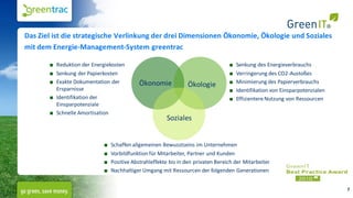 Das Ziel ist die strategische Verlinkung der drei Dimensionen Ökonomie, Ökologie und Soziales
mit dem Energie-Management-System greentrac

       ■ Reduktion der Energiekosten                                              ■   Senkung des Energieverbrauchs
       ■ Senkung der Papierkosten                                                 ■   Verringerung des CO2-Austoßes
       ■ Exakte Dokumentation der           Ökonomie                              ■   Minimierung des Papierverbrauchs
                                                                Ökologie
         Ersparnisse                                                              ■   Identifikation von Einsparpotenzialen
       ■ Identifikation der                                                       ■   Effizientere Nutzung von Ressourcen
         Einsparpotenziale
       ■ Schnelle Amortisation
                                                       Soziales


                            ■   Schaffen allgemeinen Bewusstseins im Unternehmen
                            ■   Vorbildfunktion für Mitarbeiter, Partner und Kunden
                            ■   Positive Abstrahleffekte bis in den privaten Bereich der Mitarbeiter
                            ■   Nachhaltiger Umgang mit Ressourcen der folgenden Generationen


                                                                                                                              7
 