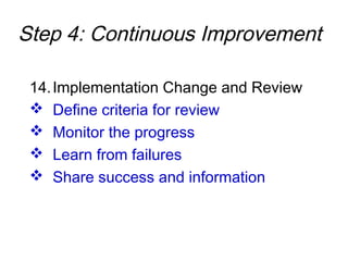 14.Implementation Change and Review
 Define criteria for review
 Monitor the progress
 Learn from failures
 Share success and information
Step 4: Continuous Improvement
 