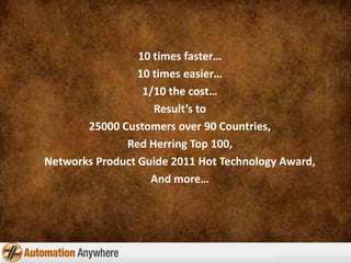 10 times faster… 10 times easier… 1/10 the cost… Result’s to 25000 Customers over 90 Countries, Red Herring Top 100, Networks Product Guide 2011 Hot Technology Award, And more… 
