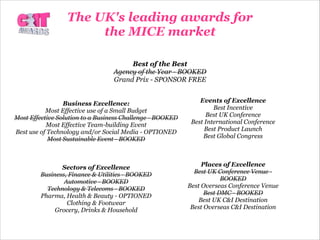 Business Excellence:
Most Effective use of a Small Budget
Most Effective Solution to a Business Challenge - BOOKED
Most Effective Team-building Event
Best use of Technology and/or Social Media - OPTIONED
Most Sustainable Event - BOOKED



Sectors of Excellence
Business, Finance & Utilities - BOOKED
Automotive - BOOKED
Technology & Telecoms - BOOKED
Pharma, Health & Beauty - OPTIONED
Clothing & Footwear
Grocery, Drinks & Household
Events of Excellence
Best Incentive
Best UK Conference
Best International Conference
Best Product Launch
Best Global Congress



Places of Excellence
Best UK Conference Venue -
BOOKED
Best Overseas Conference Venue
Best DMC - BOOKED
Best UK C&I Destination
Best Overseas C&I Destination
Best of the Best
Agency of the Year - BOOKED
Grand Prix - SPONSOR FREE
The UK's leading awards for
the MICE market
 