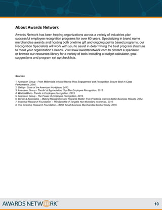 Awards Network Award Program Planning Guide | PDF