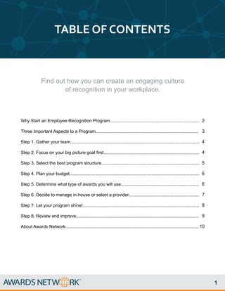 Awards Network Award Program Planning Guide | PDF