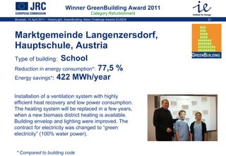 Winner GreenBuilding Award 2011 Category Refurbishment Marktgemeinde Langenzersdorf, Hauptschule, Austria Type of building:   School  Reduction in energy consumption * :  77,5 %   Energy savings * :  422 MWh/year Installation of a ventilation system with highly efficient heat recovery and low power consumption. The heating system will be replaced in a few years, when a new biomass district heating is available. Building envelop and lighting were improved. The contract for electricity was changed to “green electricity” (100% water power).  * Compared to building code 