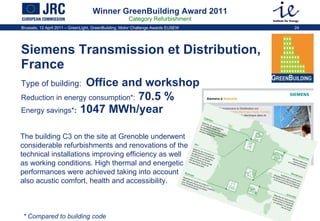Winner GreenBuilding Award 2011 Category Refurbishment Siemens Transmission et Distribution, France   Type of building:   Office and workshop   Reduction in energy consumption * :  70.5 %   Energy savings * :  1047 MWh/year The building C3 on the site at Grenoble underwent considerable refurbishments and renovations of the technical installations improving efficiency as well as working conditions. High thermal and energetic performances were achieved taking into account also acustic comfort, health and accessibility.  * Compared to building code 