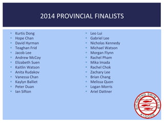 2014 PROVINCIAL FINALISTS 
 Kurtis Dong 
 Hope Chan 
 David Hyrman 
 Teaghan Frid 
 Jacob Lee 
 Andrew McCoy 
 Elizabeth Suen 
 Kaitlin Watson 
 Anita Rudakov 
 Vanessa Chan 
 Kaylyn Balliet 
 Peter Duan 
 Ian Sifton 
 Leo Lui 
 Gabriel Lee 
 Nicholas Kennedy 
 Michael Watson 
 Morgan Flynn 
 Rachel Pham 
 Mika Imada 
 Rachel Chok 
 Zachary Lee 
 Brian Chang 
 Melissa Quon 
 Logan Morris 
 Ariel Dattner 
 
