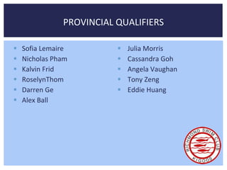 PROVINCIAL QUALIFIERS 
 Sofia Lemaire 
 Nicholas Pham 
 Kalvin Frid 
 RoselynThom 
 Darren Ge 
 Alex Ball 
 Julia Morris 
 Cassandra Goh 
 Angela Vaughan 
 Tony Zeng 
 Eddie Huang 
 