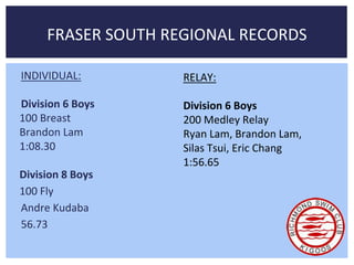 FRASER SOUTH REGIONAL RECORDS 
INDIVIDUAL: 
Division 6 Boys 
100 Breast 
Brandon Lam 
1:08.30 
Division 8 Boys 
100 Fly 
Andre Kudaba 
56.73 
RELAY: 
Division 6 Boys 
200 Medley Relay 
Ryan Lam, Brandon Lam, 
Silas Tsui, Eric Chang 
1:56.65 
 