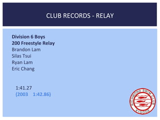 CLUB RECORDS - RELAY 
Division 6 Boys 
200 Freestyle Relay 
Brandon Lam 
Silas Tsui 
Ryan Lam 
Eric Chang 
1:41.27 
(2003 1:42.86) 
 