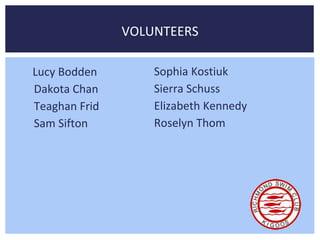 Lucy Bodden 
Dakota Chan 
Teaghan Frid 
Sam Sifton 
VOLUNTEERS 
Sophia Kostiuk 
Sierra Schuss 
Elizabeth Kennedy 
Roselyn Thom 
 