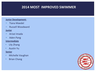2014 MOST IMPROVED SWIMMER 
Junior Development: 
 Tiana Maedel 
 Russell Woodward 
Junior 
 Arisei Imada 
 Aden Pang 
Intermediate 
 Lily Zhang 
 Austin Yu 
Senior 
 Michelle Vaughan 
 Brian Chang 
 