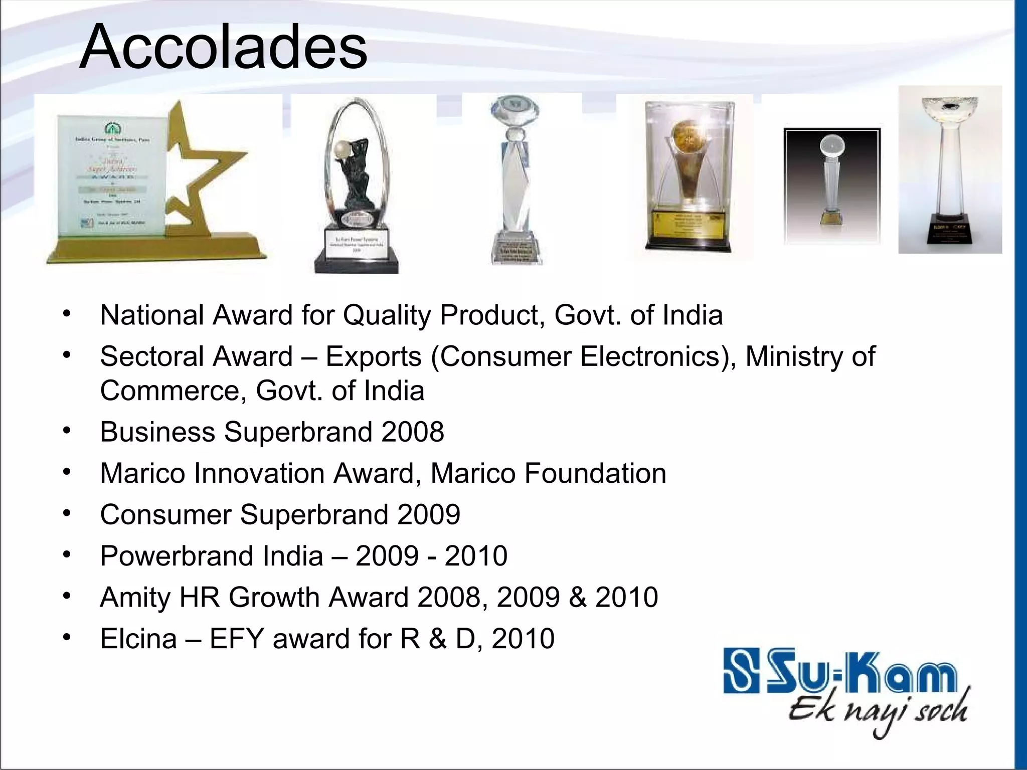 Complete list of Awards