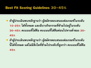 ถ้าผู้ประเมินพบหลักฐานว่า ผู้สมัครตอบสนองต่อเกณฑ์ในระดับ 10-25% ได้ทั้งหมด และมีบางกิจกรรมที่ข้ามไปอยู่ในระดับ 30-45% คะแนนที่ได้คือ คะแนนที่ได้คือค่อนไปทางต่าของ 30- 45% 
ถ้าผู้ประเมินพบหลักฐานว่า ผู้สมัครตอบสนองต่อเกณฑ์ในระดับ นี้ได้ทั้งหมด แต่ไม่มีสิ่งใดที่ข้ามไประดับที่สูงกว่า คะแนนที่ได้คือ 45%  