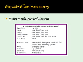 คาขยายความในเกณฑ์การให้คะแนน  