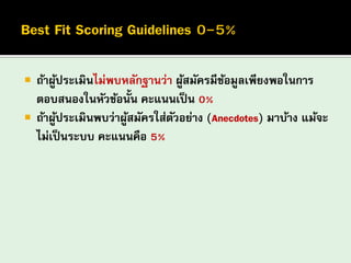 ถ้าผู้ประเมินไม่พบหลักฐานว่า ผู้สมัครมีข้อมูลเพียงพอในการ ตอบสนองในหัวข้อนั้น คะแนนเป็น 0% ถ้าผู้ประเมินพบว่าผู้สมัครใส่ตัวอย่าง (Anecdotes) มาบ้าง แม้จะ ไม่เป็นระบบ คะแนนคือ 5%  