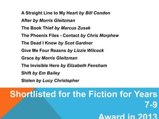 A Straight Line to My Heart by Bill Condon
After by Morris Gleitzman
The Book Thief by Marcus Zusak
The Phoenix Files - Contact by Chris Morphew
The Dead I Know by Scot Gardner
Give Me Four Reasns by Lizzie Wilcock
Grace by Morris Gleitzman
The Invisible Hero by Elizabeth Fensham
Shift by Em Bailey
Stolen by Lucy Christopher

Shortlisted for the Fiction for Years
7-9

 