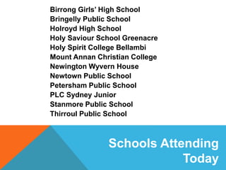 Birrong Girls’ High School
Bringelly Public School
Holroyd High School
Holy Saviour School Greenacre
Holy Spirit College Bellambi
Mount Annan Christian College
Newington Wyvern House
Newtown Public School
Petersham Public School
PLC Sydney Junior
Stanmore Public School
Thirroul Public School
Schools Attending
Today
 