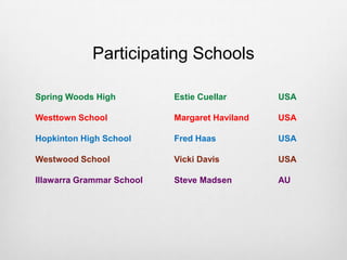 Participating SchoolsSpring Woods High 		Estie Cuellar		USAWesttown School		Margaret Haviland	USAHopkinton High School		Fred Haas		USAWestwood School		Vicki Davis		USAIllawarra Grammar School	Steve Madsen		AU