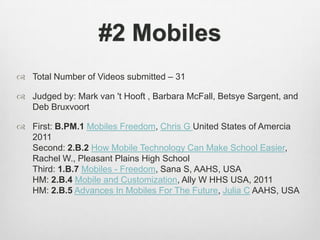 #2 MobilesTotal Number of Videos submitted – 31Judged by: Mark van 't Hooft, Barbara McFall, BetsyeSargent, and  Deb BruxvoortFirst: B.PM.1Mobiles Freedom, Chris G United States of Amercia 2011 Second: 2.B.2How Mobile Technology Can Make School Easier, Rachel W., Pleasant Plains High SchoolThird: 1.B.7Mobiles - Freedom, Sana S, AAHS, USAHM: 2.B.4Mobile and Customization, Ally W HHS USA, 2011HM: 2.B.5Advances In Mobiles For The Future, Julia C AAHS, USA 