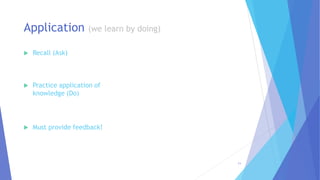  Recall (Ask)
 Practice application of
knowledge (Do)
 Must provide feedback!
Application (we learn by doing)
11
 