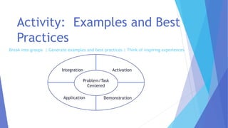 Break into groups | Generate examples and best practices | Think of inspiring experiences
Activity: Examples and Best
Practices
Problem/Task
Centered
Activation
DemonstrationApplication
Integration
 
