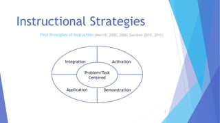 First Principles of Instruction (Merrill, 2002, 2006; Gardner 2010, 2011)
Instructional Strategies
7
Problem/Task
Centered
Activation
DemonstrationApplication
Integration
 