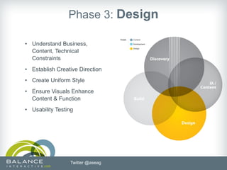 Phase 3: Design

• Understand Business,
  Content, Technical
  Constraints
• Establish Creative Direction
• Create Uniform Style
• Ensure Visuals Enhance
  Content & Function
• Usability Testing




                 Twitter @aseag
 