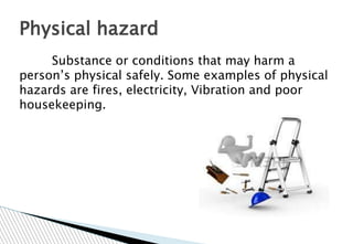 Substance or conditions that may harm a
person’s physical safely. Some examples of physical
hazards are fires, electricity, Vibration and poor
housekeeping.
Physical hazard
 