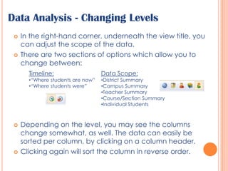 Data Analysis - Changing LevelsIn the right-hand corner, underneath the view title, you can adjust the scope of the data.There are two sections of options which allow you to change between:Depending on the level, you may see the columns change somewhat, as well. The data can easily be sorted per column, by clicking on a column header.Clicking again will sort the column in reverse order.