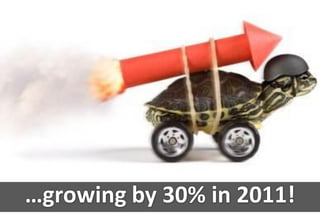…growing by 30% in 2011!
 
