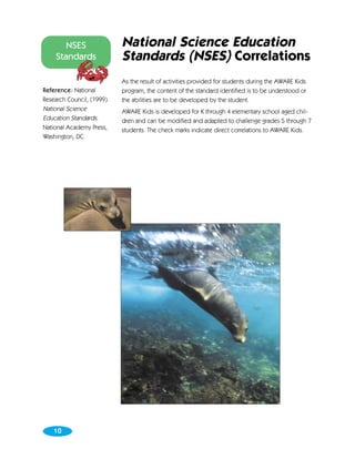 NSES                  National Science Education
    Standards               Standards (NSES) Correlations
                            As the result of activities provided for students during the AWARE Kids
Reference: National         program, the content of the standard identified is to be understood or
Research Council, (1999).   the abilities are to be developed by the student.
National Science            AWARE Kids is developed for K through 4 elementary school aged chil-
Education Standards.        dren and can be modified and adapted to challenge grades 5 through 7
National Academy Press,     students. The check marks indicate direct correlations to AWARE Kids.
Washington, DC.




    10
 