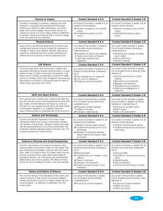 Science as Inquiry                                 Content Standard A K-4                   Content Standard A Grades 5-8
Scientific knowledge is constantly changing. As more           As a result of activities in grades K-4, all   As a result of activities in grades 5-8, all
research is conducted and as advanced technology               students should develop:                       students should develop:
enhances our ability to make observations, our knowl-              Abilities necessary to do scientific         • Abilities necessary to do scientific
edge of the world changes. Knowing that science is a               inquiry                                        inquiry
continuous process of inquiry helps students understand            Understanding about science                  • Understanding about science
its dynamic nature and recognize that in science change            inquiry                                        inquiry
is the rule rather than the exception.

                   Physical Science                                  Content Standard B K-4                   Content Standard B Grades 5-8
Some of the most effective experiences for learning ele-       As a result of the activities in grades K-     As a result of their activities in grades
mentary-level physical science involve the movement or         4, all students should develop an              5-8, all students should develop an
changes in objects and materials. Students learn about         understanding of:                              understanding of:
objects by observing them and noting similarities and              Properties of objects and materials          • Properties and changes of proper-
differences and by acting on them by applying force.             • Position and motion of objects                 ties in matter
                                                                 • Light, heat, electricity and                 • Motion and forces
                                                                   magnetism                                    • Transfer of energy
                      Life Science                                   Content Standard C K-4                   Content Standard C Grades 5-8
All living things move, seek nourishment, breathe, and         As a result of activities in grades K-4, all   As a result of their activities in grades
reproduce and they accomplish these activities in a wide       students should develop understand-            5-8, all students should develop under-
variety of ways. A plant’s movement, for example, is dif-      ing of:                                        standing of:
ferent from an animal’s; an elephant’s movement is differ-         The characteristics of organisms             • Structure and function in living
ent from a monkey’s. Each type of organism has structures          Life cycles of organisms                       systems
that enable it to function in unique and specific ways to          Organisms and environments                   • Reproduction and heredity
obtain food, reproduce and survive.                                                                             • Regulation and behavior
                                                                                                                • Populations and ecosystems
                                                                                                                • Diversity and adaptations of
                                                                                                                  organisms

              Earth and Space Science                                Content Standard D K-4                   Content Standard D Grades 5-8
From earliest times, humans have looked at the Earth and       As a result of their activities in grades      As a result of their activities in grades
sky with wonder, trying to find explanations for what they     K-4, all students should develop an            5-8, all students in grades 5-8 should
saw. Today, we have learned more about our solar sys-          understanding of:                              develop an understanding of:
tem from our own experiences and from the great wealth             Properties of earth materials                • Structure of the Earth system
of information available to us. Together, these two              • Objects in the sky                           • Earth’s history
ways of learning help us understand the world around us.           Changes in earth and sky                     • Earth in the solar system
              Science and Technology                                 Content Standard E K-4                    Content Standard E Grades 5-8
Children are naturally interested in the human-made            As a result of activities in grade K-4, all    As a result of activities in grades 5-8, all
(designed) objects such as toys, automobiles, bridges,         students should develop:                       students should develop:
can openers or door knobs. Designed objects and mate-            • Abilities of technological design            • Abilities of technological design
rials are essential elements of a child’s environment. Ask         Understanding about science and              • Understandings about science and
students to identify designed objects and their uses. This         technology                                     technology
is a good introduction to technology.                              Abilities to distinguish between
                                                                   natural objects and objects made
                                                                   by humans

  Science in Personal and Social Perspectives                        Content Standard F K-4                    Content Standard F Grades 5-8
Scientific discoveries, technological innovations, and         As a result of activities in grades K-4, all   As a result of activities in grades 5-8, all
medical advances promise to make our lives better. They        students should develop understand-            students should develop understand-
also bring resource shortages, pollution and other prob-       ing of:                                        ing of:
lems. Most of us share a vision of a better future, but pro-       Personal health                              • Personal health
jections of global trends, particularly those related to           Characteristics and changes in pop-          • Populations, resources and environ-
population growth, use of resources and environmental              ulations                                       ments
deterioration, are not encouraging. The effects of these           Types of resources                           • Natural hazards
trends will be of increasing concern in the next decades.          Changes in environments                      • Risks and benefits
                                                                   Science and technology in local              • Science and technology in society
                                                                   challenges

           History and Nature of Science                             Content Standard G K-4                   Content Standard G Grades 5-8
The common thread of the Standards for the history and         As a result of the activities in grades        As a result of the activities in grades
nature of science is that science is a human endeavor.         K-4, all students should develop               5-8, all students should develop under-
Indeed, the study of science is a natural intellectual and     understanding of:                              standing of:
social endeavor – an attempt to understand how the                 Science as a human endeavor                  • Science as a human endeavor
world works.                                                                                                    • Nature of science
                                                                                                                • History of science



                                                                                                                                           11
 