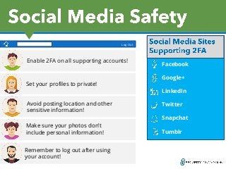 Social Media Sites
Supporting 2FA:
Facebook
Google+
LinkedIn
Twitter
Snapchat
Tumblr
Enable 2FA on all supporting accounts!
Set your profiles to private!
Avoid posting location and other
sensitive information!
Make sure your photos don’t
include personal information!
Remember to log out after using
your account!
Log Out
 