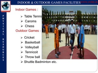 INDOOR & OUTDOOR GAMES FACILITIES
Indoor Games :
 Table Tennis
 Caroms
 Chess
Outdoor Games :
 Cricket
 Basketball
 Volleyball
 Tennicoit
 Throw ball
 Shuttle Badminton etc.
P
H
Y
S
I
C
A
L
R
E
S
O
U
R
C
E
S
www.svtm.in
 